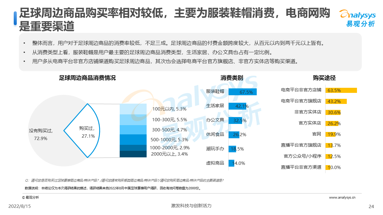 产品经理，产品经理网站